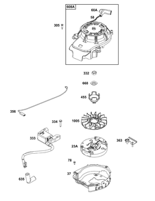 Flywheel, Ignition, And Starter Group Diagram and Parts List for 104M02-0254-F1 100000 - 19Z999 Briggs and Stratton Engine